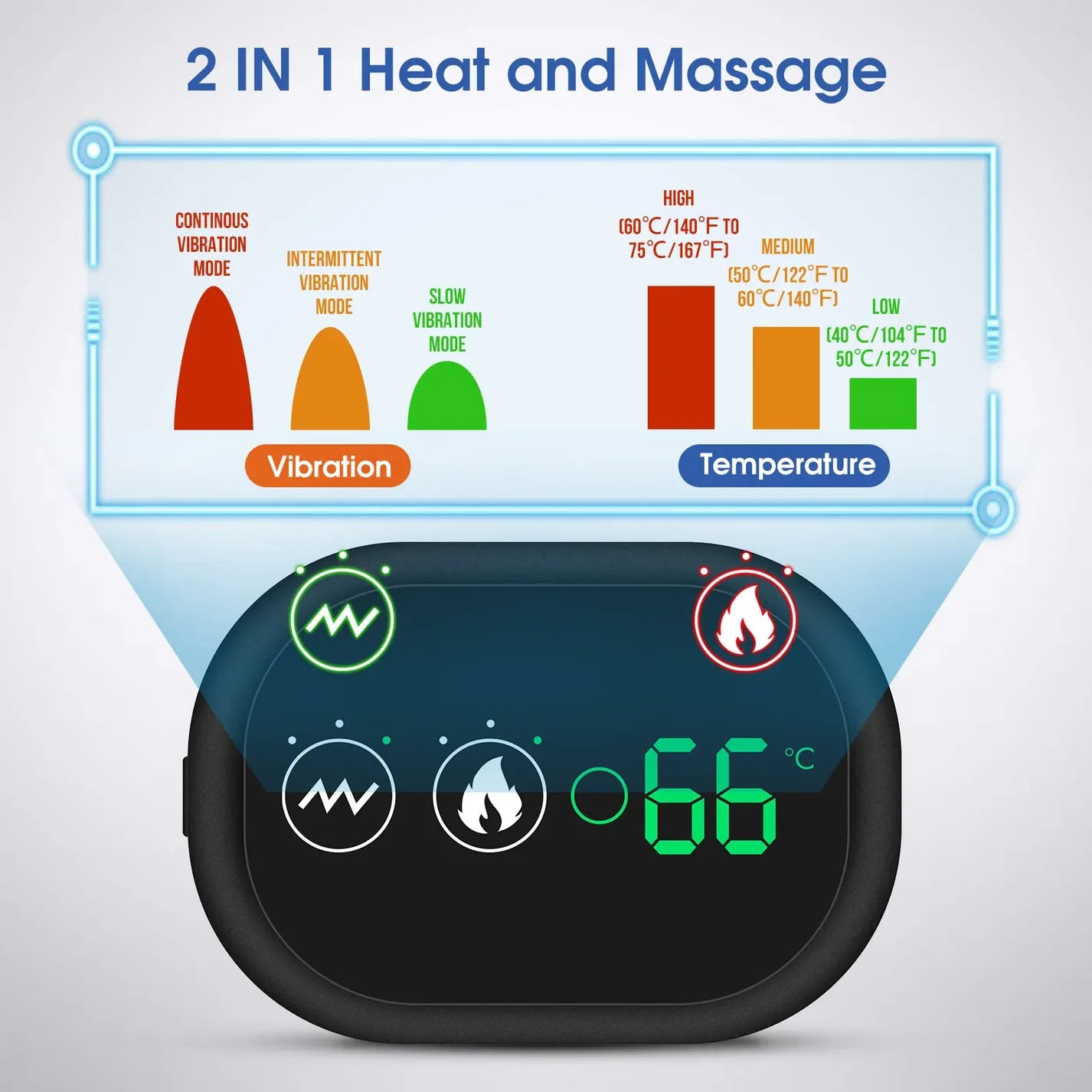 XRelief™ - Deep Tissue Massager